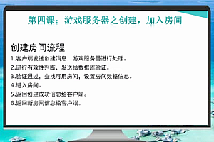 网狐COCOS游戏开发入门到实战教程04:游戏服务器之创建与加入房间