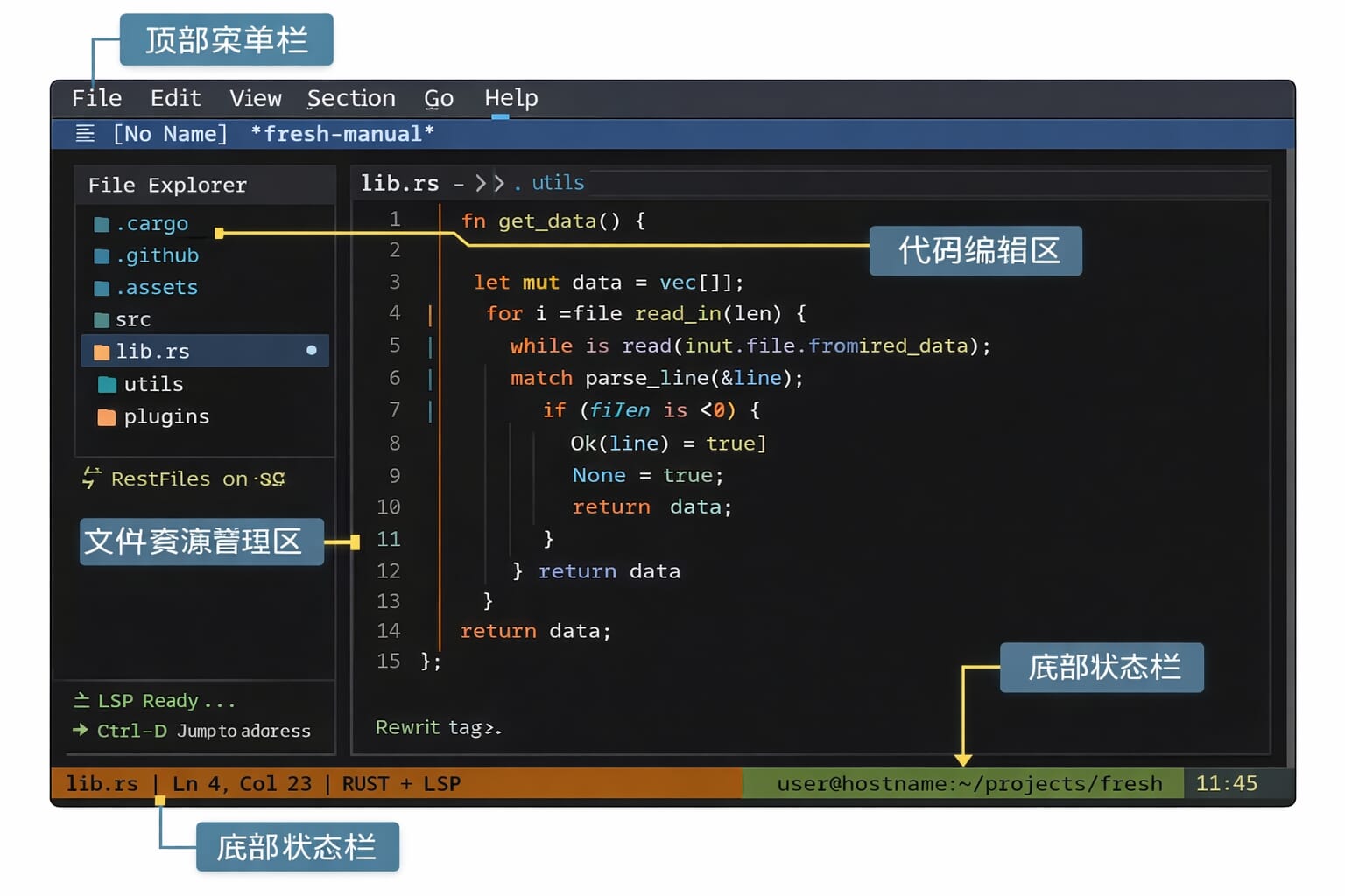 终端环境下的高效文本编辑器:Fresh Editor 使用体验与功能解析 终端环境下的高效文本编辑器:Fresh Editor 使用体验与功能解析