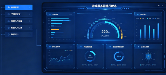 2026年游戏源码避坑指南:网狐、五游、星力全系列实测与选型建议 2026年游戏源码避坑指南:网狐、五游、星力全系列实测与选型建议