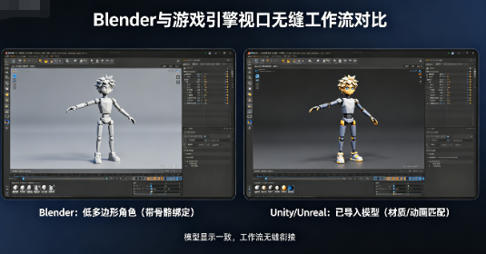 游戏开发通用实用工具大全:那些让我效率翻倍的私藏利器 游戏开发通用实用工具大全:那些让我效率翻倍的私藏利器
