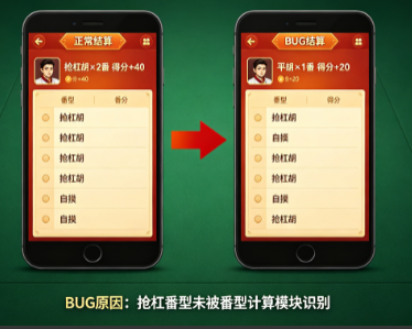 红中房卡麻将常见BUG与修复教程——从开房到结算,把那些让人抓狂的问题一锅端 红中房卡麻将常见BUG与修复教程——从开房到结算,把那些让人抓狂的问题一锅端