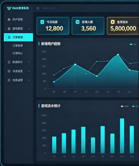 2026最新棋牌手游搭建完整教程:728金币房卡平台从0到1上线架构解析 2026最新棋牌手游搭建完整教程:728金币房卡平台从0到1上线架构解析
