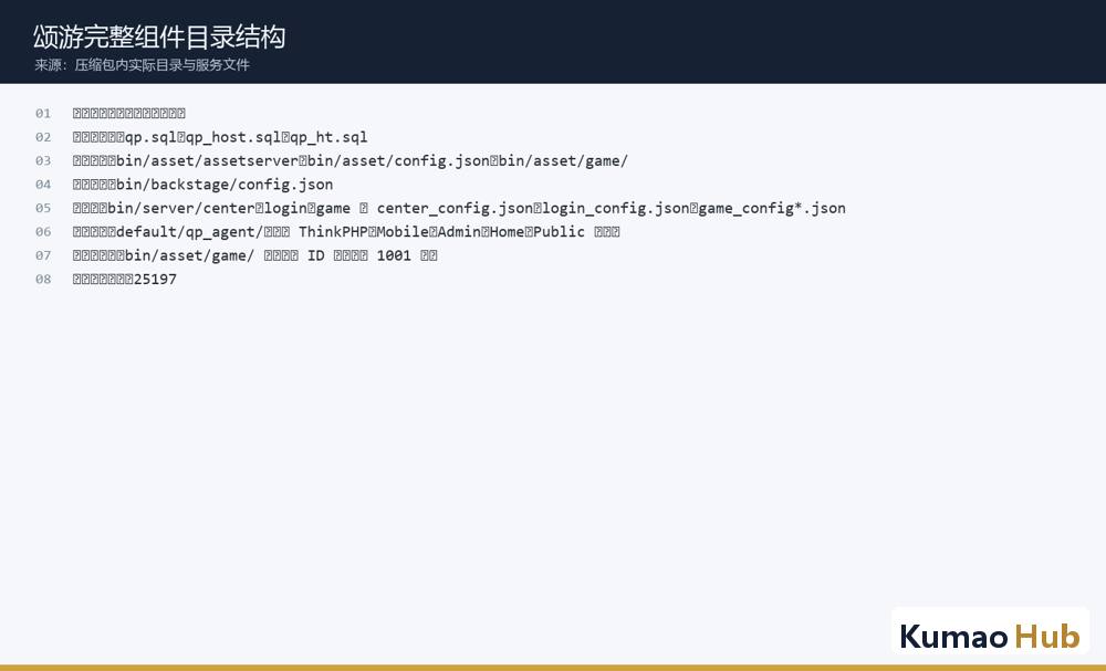 颂游完整组件多服务端游戏平台源码结构与部署说明 颂游完整组件多服务端游戏平台源码结构与部署说明