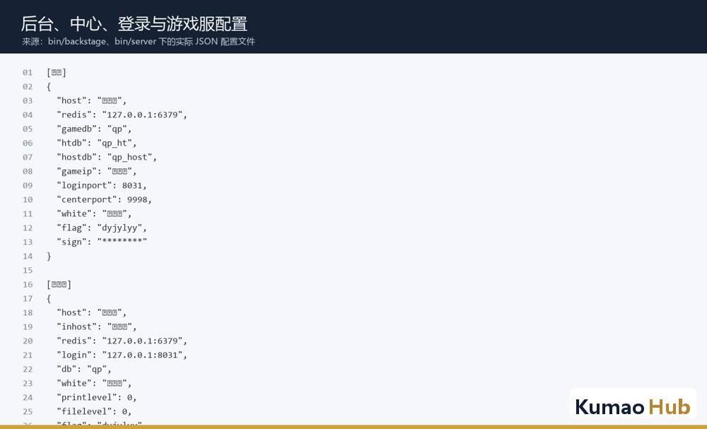 颂游完整组件多服务端游戏平台源码结构与部署说明 颂游完整组件多服务端游戏平台源码结构与部署说明